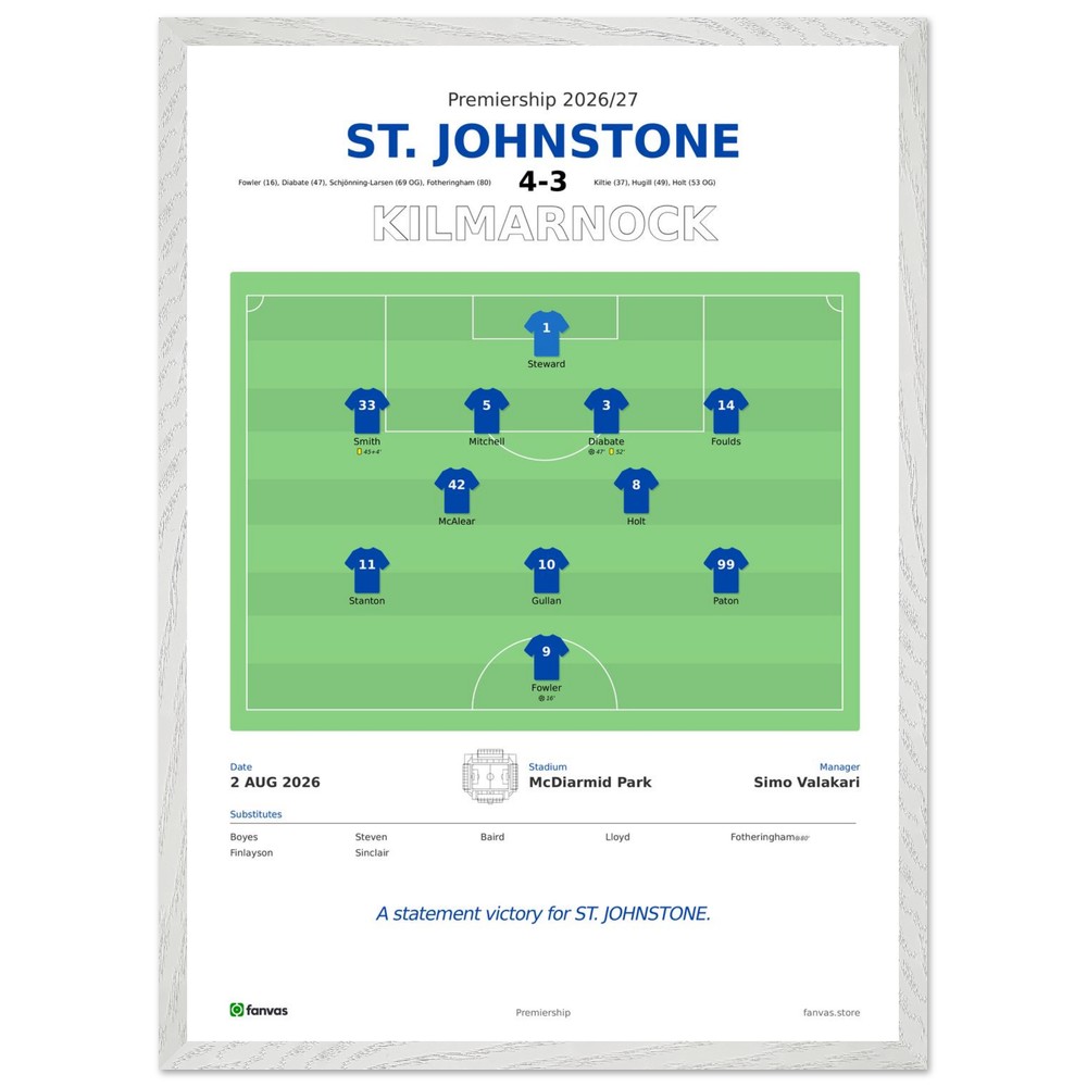 St. Johnstone 4 - 3 Kilmarnock