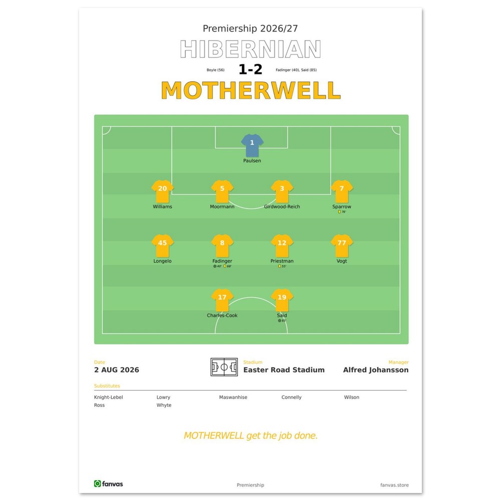 Hibernian vs Motherwell — Match Day (2 Aug 2026), A4 (21×29.7cm) print