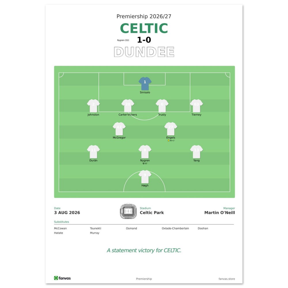 Celtic vs Dundee — Match Day (3 Aug 2026), A4 (21×29.7cm) print