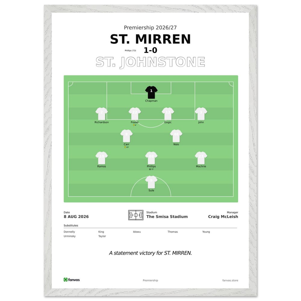 St. Mirren 1 - 0 St. Johnstone
