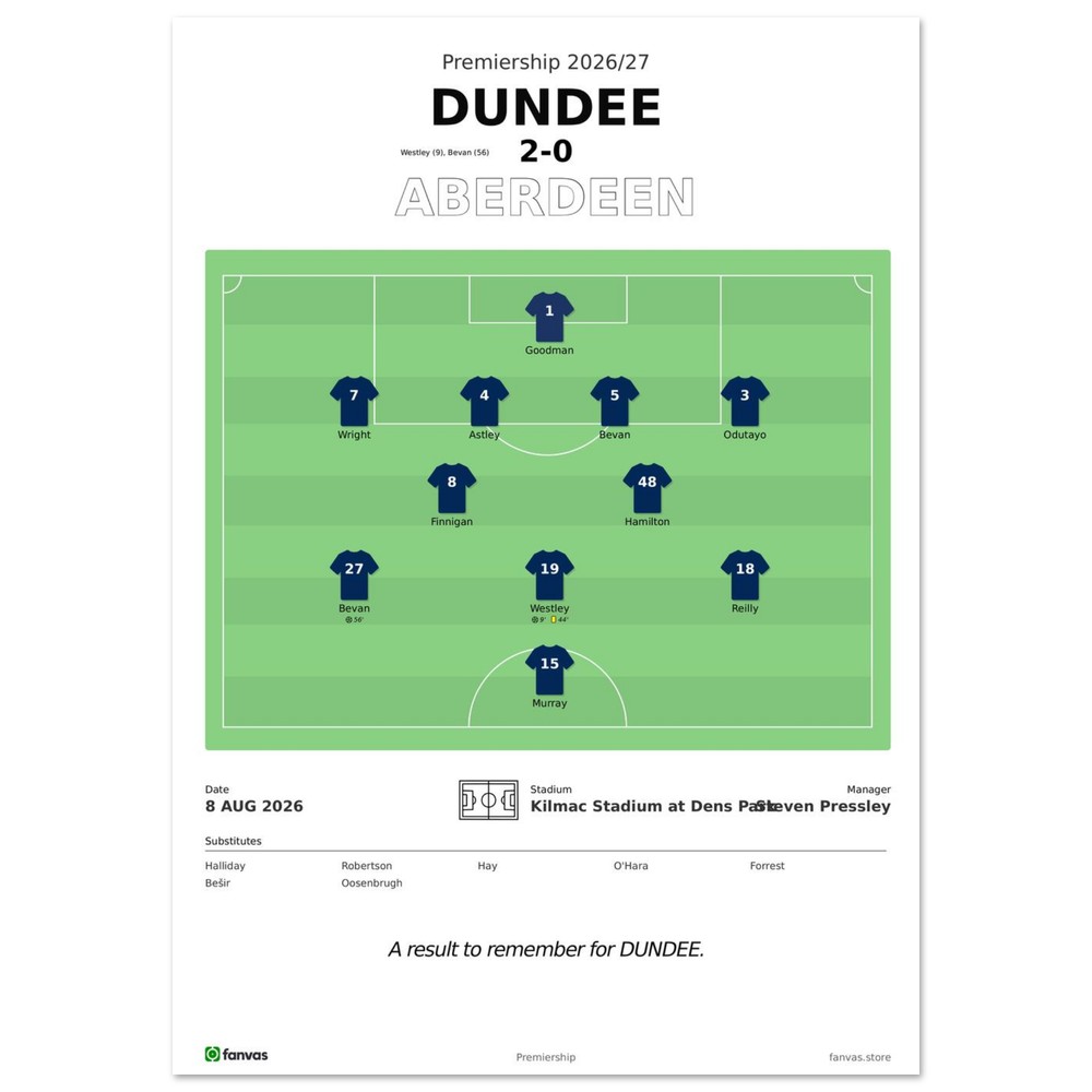 Dundee vs Aberdeen — Match Day (8 Aug 2026), A4 (21×29.7cm) print
