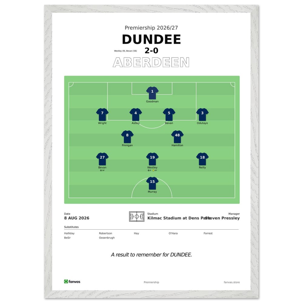 Dundee 2 - 0 Aberdeen