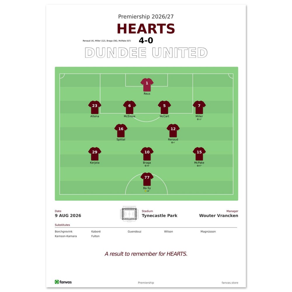 Hearts vs Dundee United — Match Day (9 Aug 2026), A4 (21×29.7cm) print