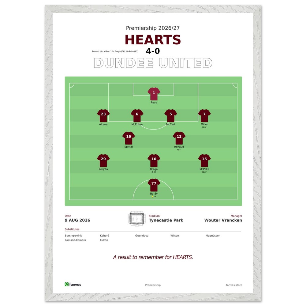 Hearts 4 - 0 Dundee United