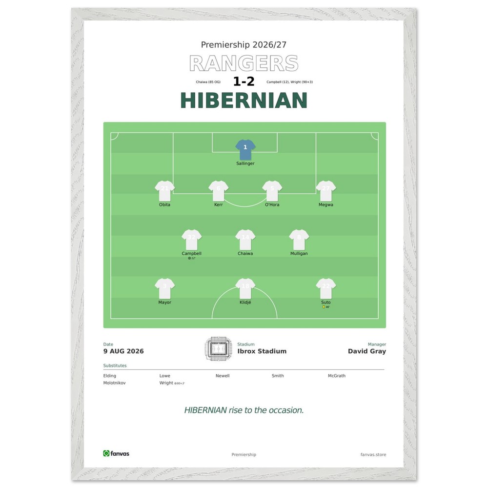 Rangers 1 - 2 Hibernian