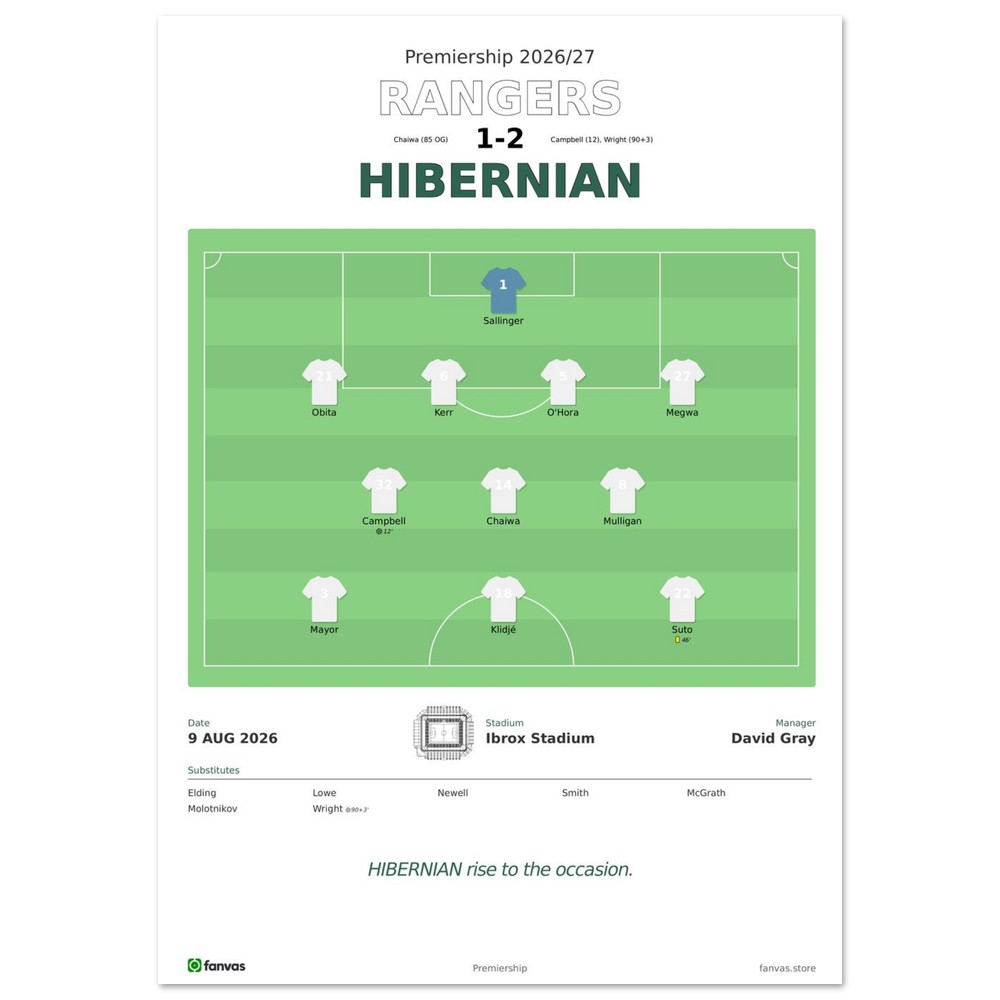 Rangers vs Hibernian — Match Day (9 Aug 2026), A4 (21×29.7cm) print