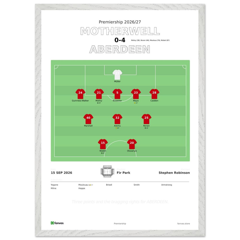 Motherwell 0 - 4 Aberdeen
