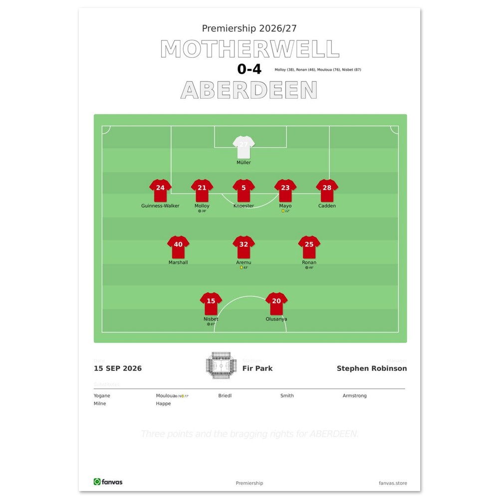 Motherwell vs Aberdeen — Match Day (15 Sep 2026), A4 (21×29.7cm) print
