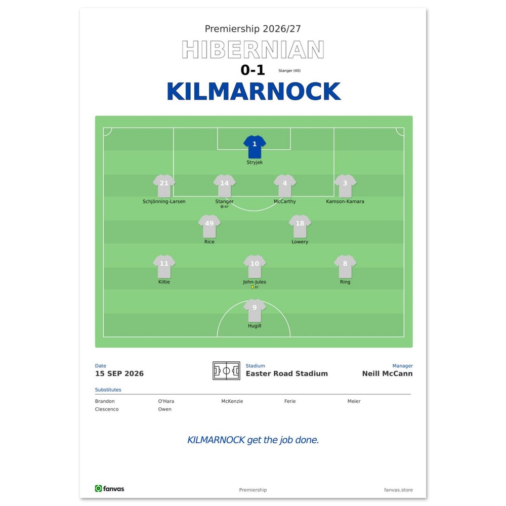 Hibernian vs Kilmarnock — Match Day (15 Sep 2026), A4 (21×29.7cm) print