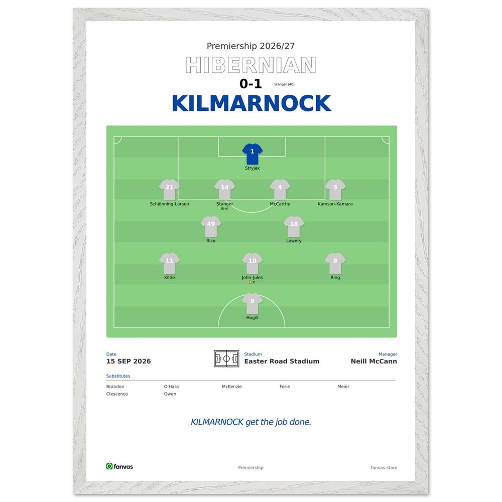 Hibernian 0 - 1 Kilmarnock