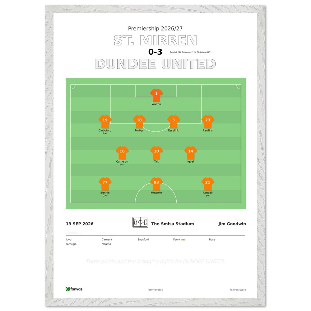 St. Mirren 0 - 3 Dundee United