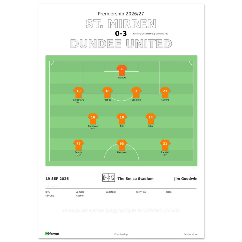 St. Mirren vs Dundee United — Match Day (19 Sep 2026), A4 (21×29.7cm) print