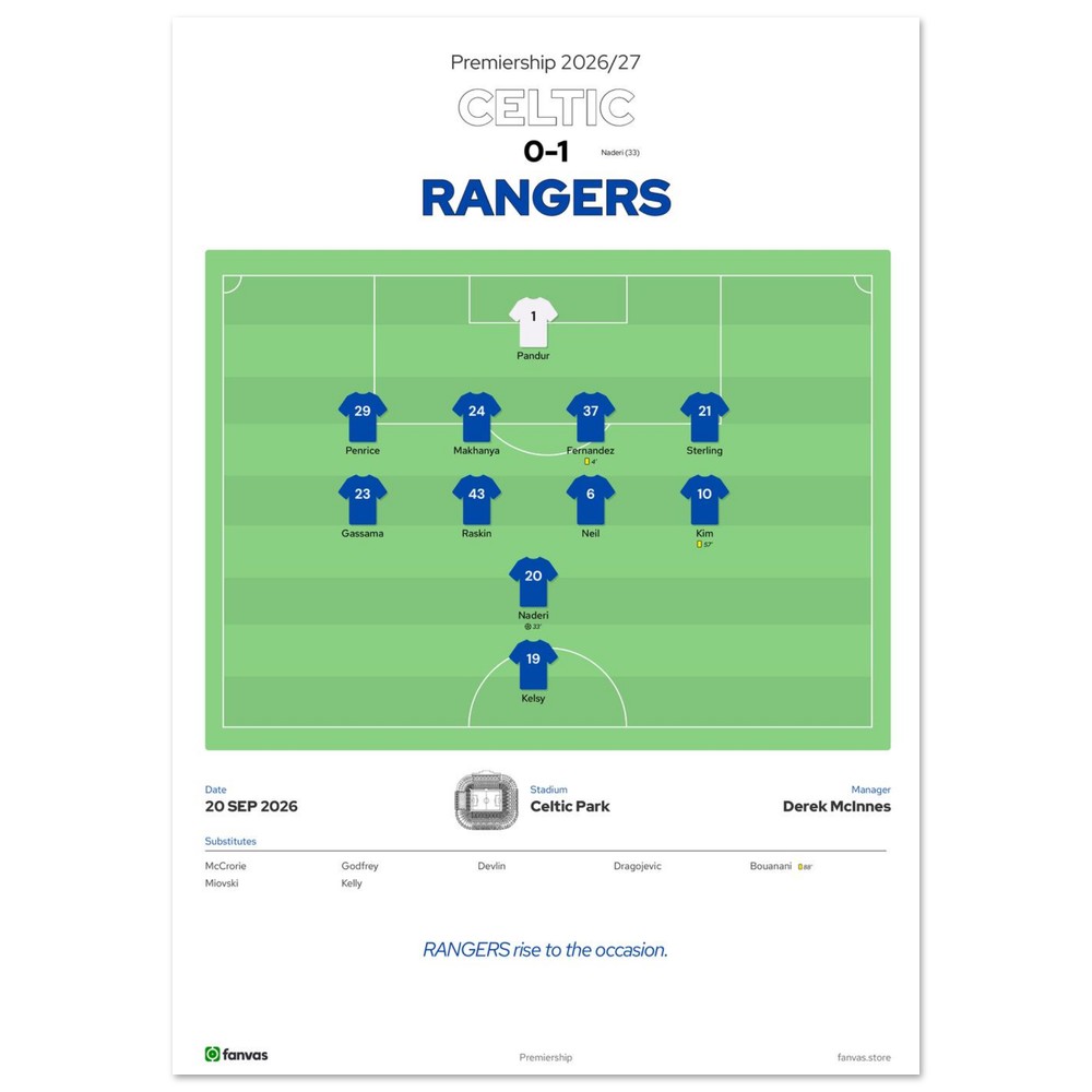 Celtic vs Rangers — Match Day (20 Sep 2026), A4 (21×29.7cm) print